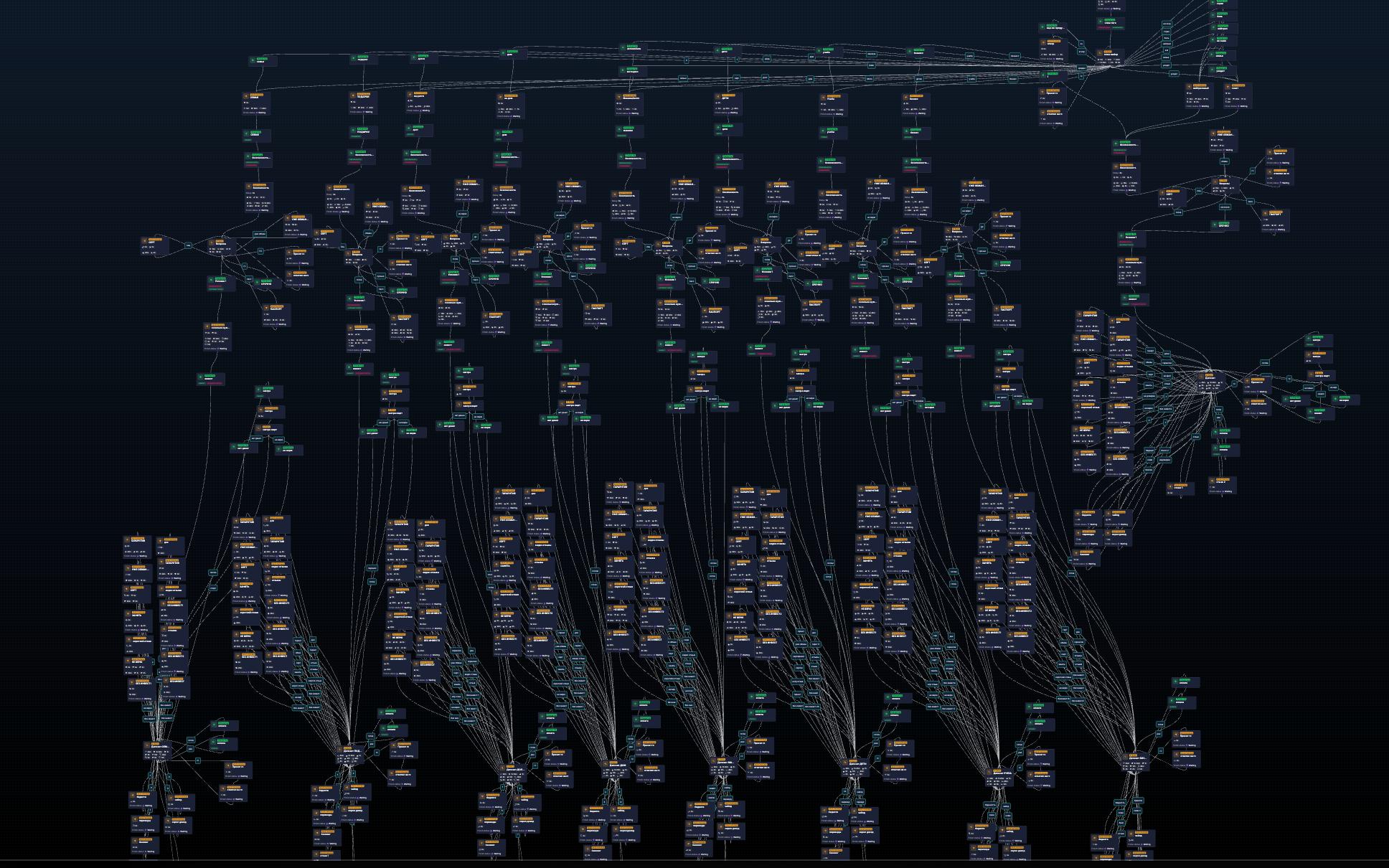Автоматизация кейс 7